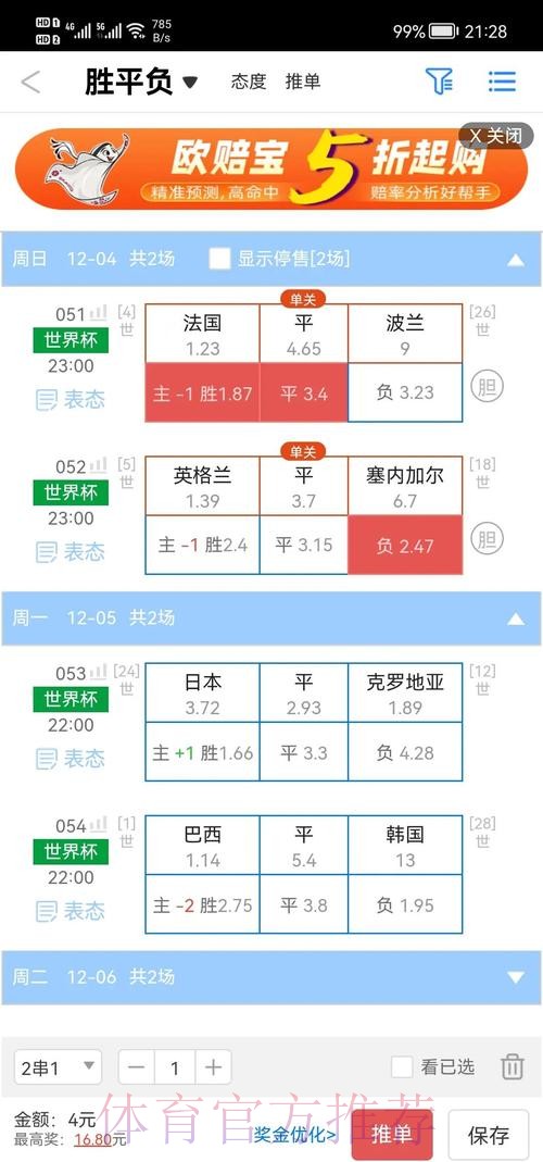 世界杯盘口分析最佳 世界杯盘口分析最佳